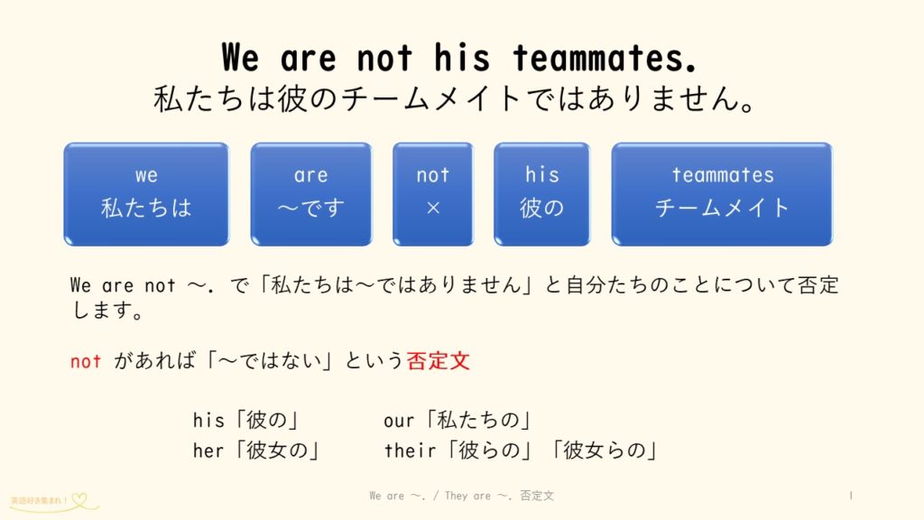 We Are They Are 否定文 英語検定に挑戦